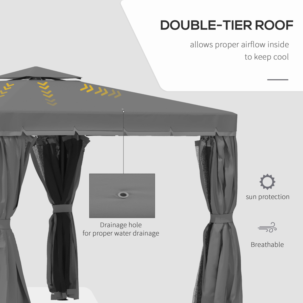 Gazebo Canopy 2 Tier Roof Mosquito Net Aluminum,